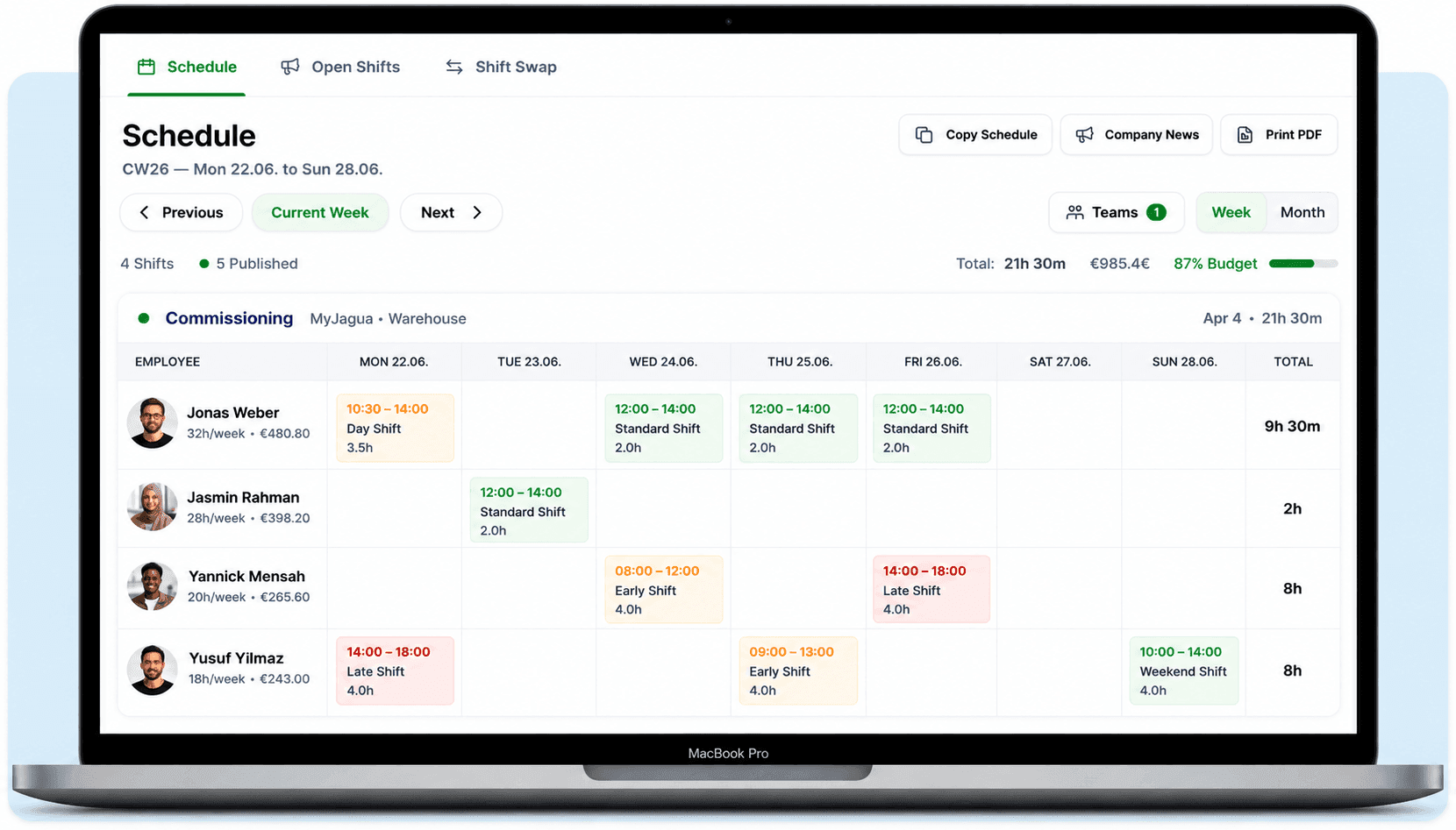 Shiftdesk online shift planner with employees and early, late and weekend shifts in the weekly view